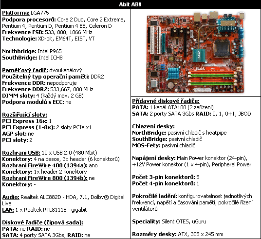 7x základ s P965: Závěr srovnávacího testu
