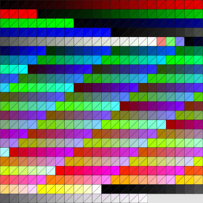 Dell U2913WM: král na poli 21:9