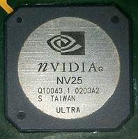 Přehled desktopových grafických čipů