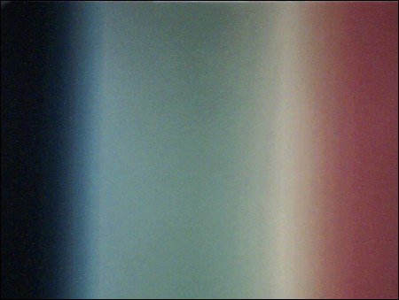 Megatest 18 USB kamer - vyhodnocení 2. část