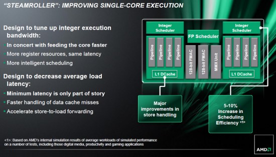 AMD chce ještě letos vydat první Opterony "Steamroller"
