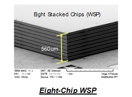 Samsung uvádí "3D package" pamětí