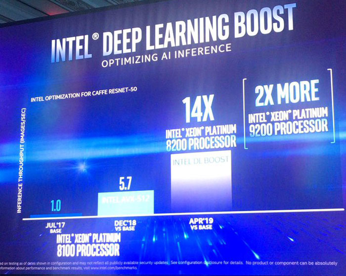 Cascade Lake jsou tu jako 2. generace Intel Xeon Scalable