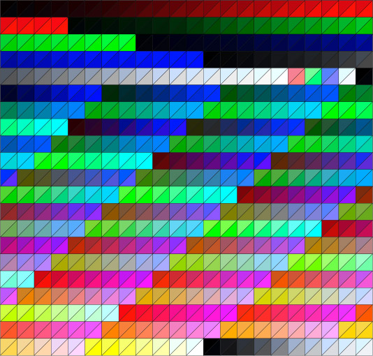 EIZO CX240: ideál pro náročné uživatele?