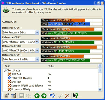 Základní deska ABIT BD7II-RAID