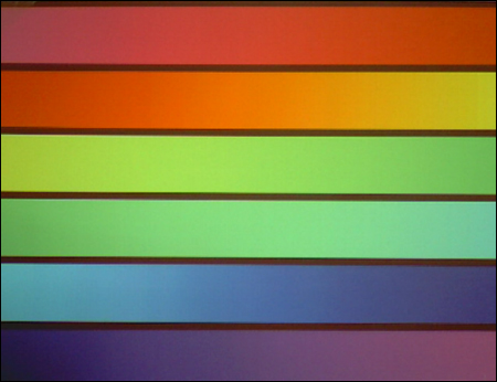 Megatest 18 USB kamer - vyhodnocení 2. část