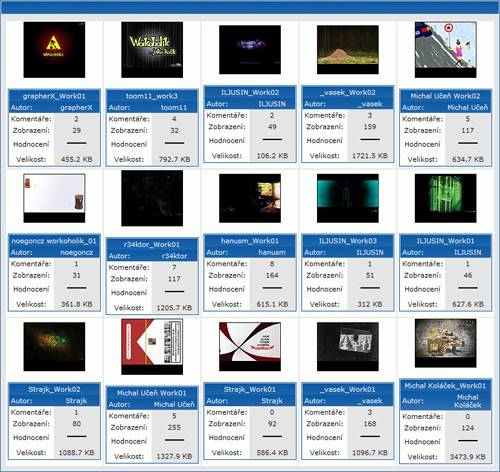 SHWallpaper - 11. kolo Workoholik: který je nejlepší?