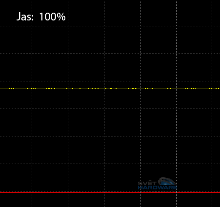 EIZO EV2436WFS: trefa do černého