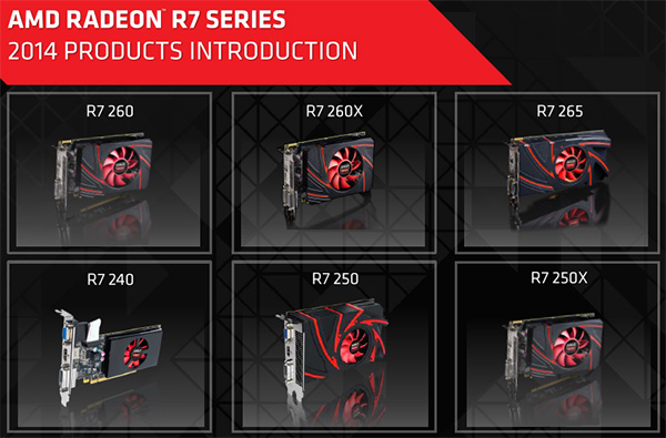 AMD uvádí Radeon R7 265 a zlevňuje R7 260X
