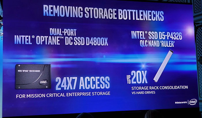 Intel Optane DC Persistent Memory: přichází 3D XPoint na modulech DIMM