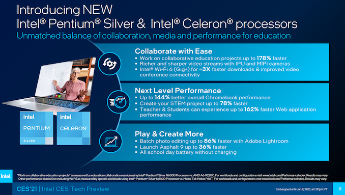 Intel vypouští na trh Jasper Lake, Atomy s jádry Tremont