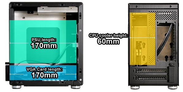 Lian Li PC-Q21: popularita Mini ITX stoupá