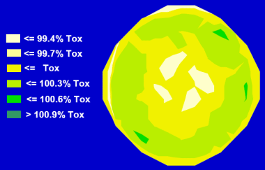 Mobile Athlon XP-M (... na 2500 MHz)