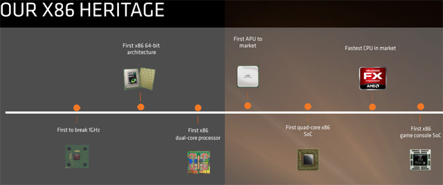 AMD je zpět? Ve firemních testech Zen předčil i Broadwell-E