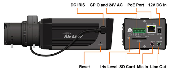 AirLive uvádí 5Mpix dohledovou kameru POE-5010HD