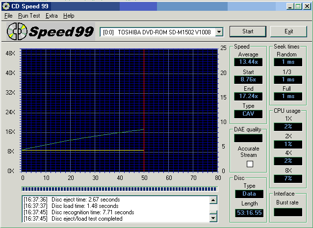 DVD mechanika TOSHIBA SD-M1502 - převažuje kvalita