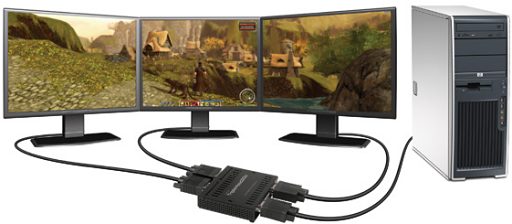 Matrox TripleHead2Go: "roztrojka" na monitory