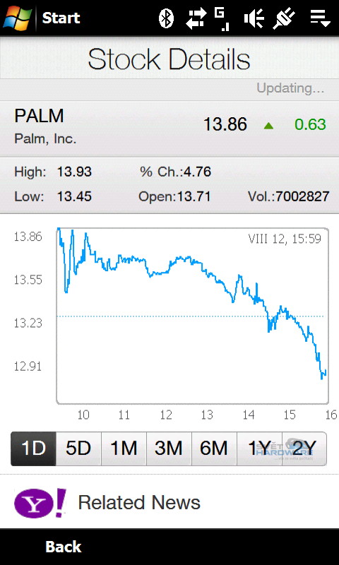 HTC Touch Diamond2: klenot, který vás nezruinuje