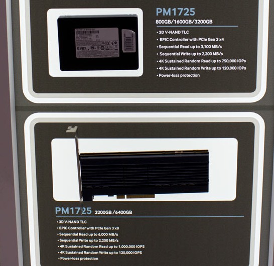 Samsung PM1725: 6.2 GB/s a přes 1 milion IOPS
