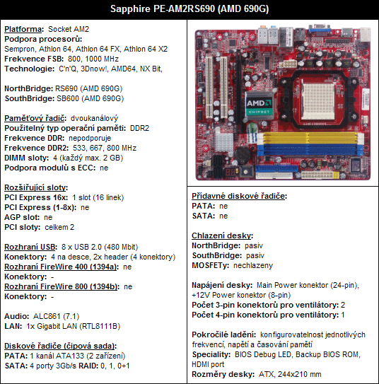 Sapphire PE-AM2RS690MH: malá, ale šikovná