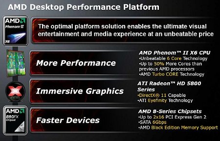 AMD 890FX: třikrát jinak, třikrát špičkově