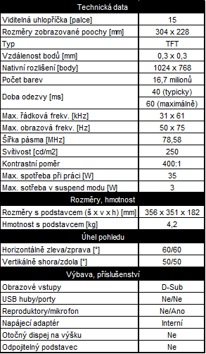 LG 566LM - korejský krasavec