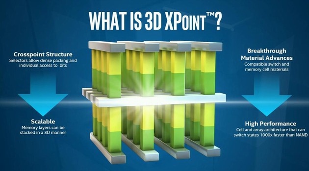 Intel a Micron se chystají na 2. generaci 3D XPoint