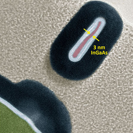 Výzkumníci vytvořili jen 2,5 nm široké tranzistorové žebro pomocí "thermal ALE" 