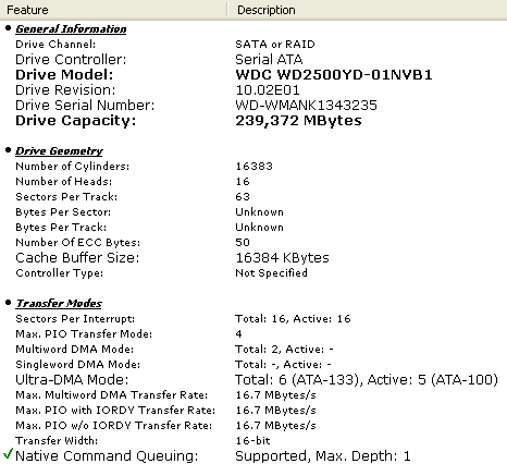 Megatest 250GB disků: 1. část