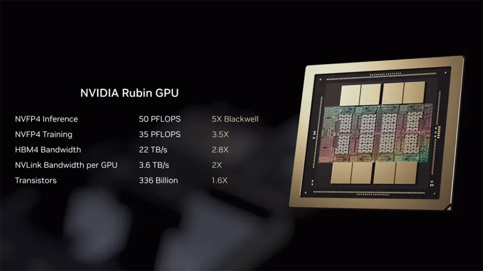 Nvidia Rubin GPU