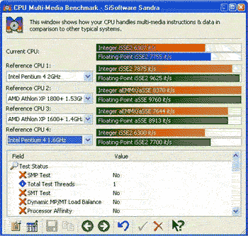 Základní deska ABIT BD7II-RAID