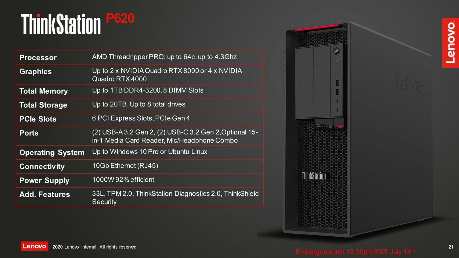 AMD Ryzen Threadripper PRO vstupují na trh s osmikanálovými DDR4