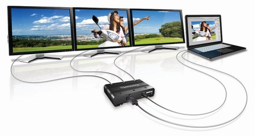 Matrox ohlásil externí grafický adaptér pro tři monitory