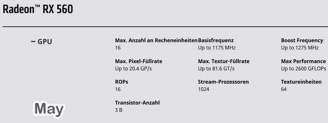 AMD potichu snížilo specifikace Radeonu RX 560 na 896 shaderů