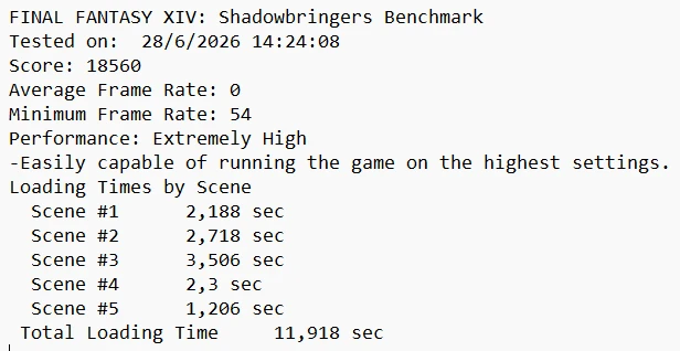 TIGO Gamer R5-5500 (Ryzen 5 5500 + Kingston NV3 1TB: Final Fantasy XIV: Shadowbringers)