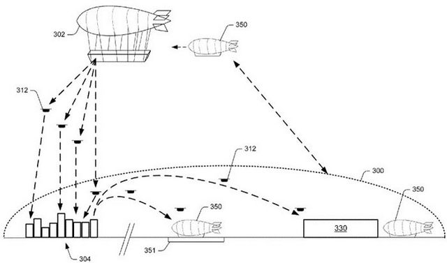 Amazon si patentoval systém vzdušných skladů