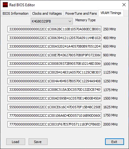 RBE: editor BIOSu nyní i pro Radeony Polaris