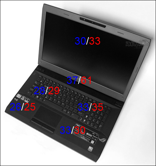 Asus G73SW: 3D Vision & Stealth