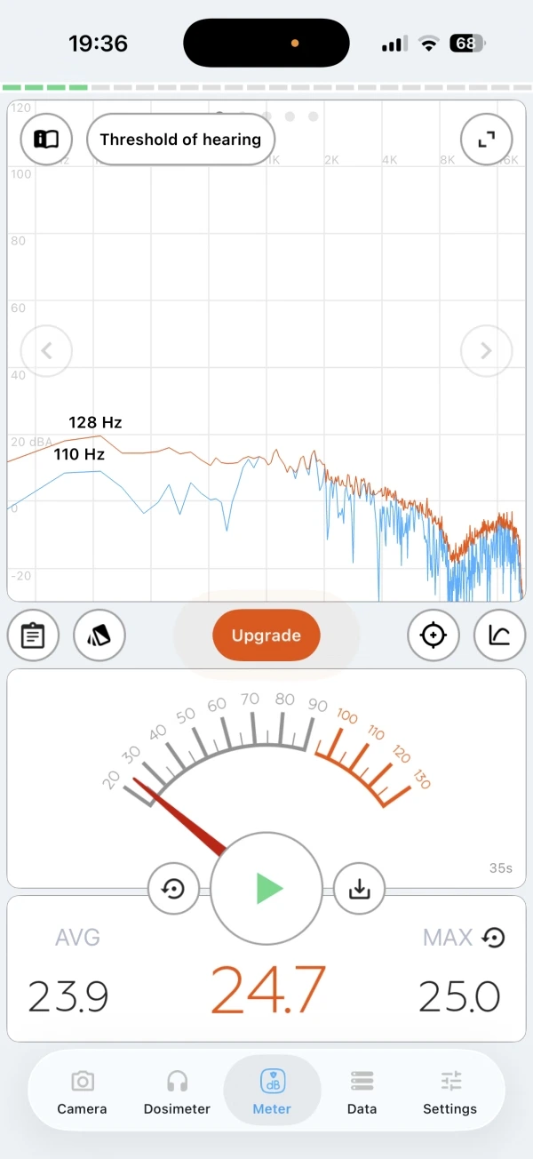 Hlučnost - režim Balanced (u hlavy)