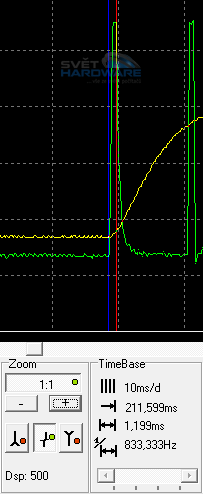 iiyama XB2374HDS: všestranné e-IPS?