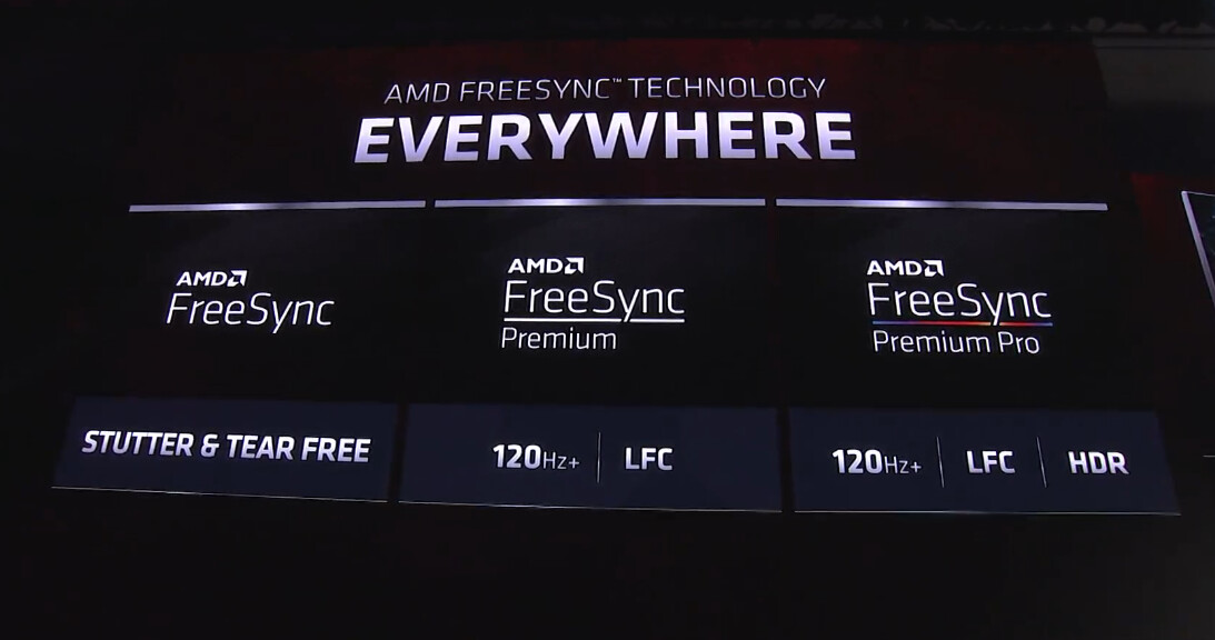 AMD na CES 2020: 64jádrový Threadripper, mobilní Ryzen 4000 a RX 5600