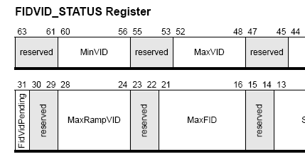 Winchester vs. Venice