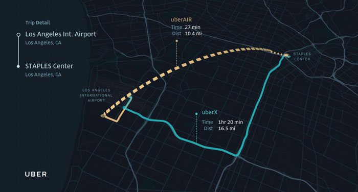Elevate: létající taxi dle Uberu a NASA