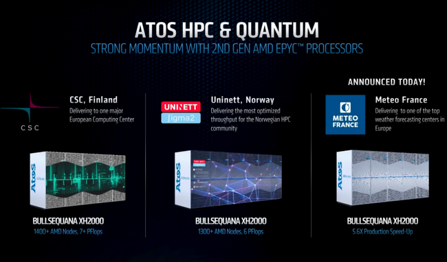 AMD: EPYC nabízí oproti Intelu až 5,6x vyšší výkon na dolar