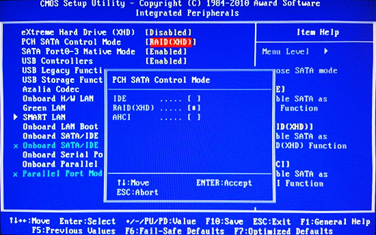 Chraňte svá cenná data