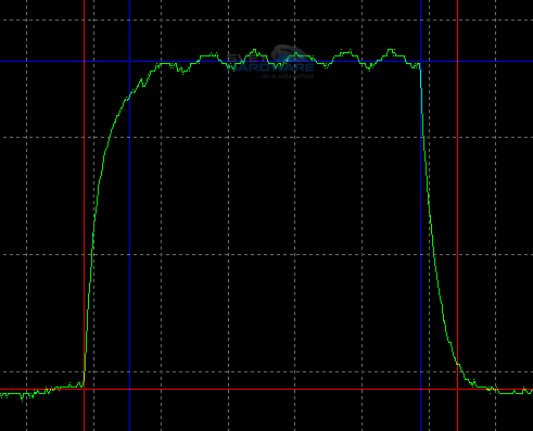 Samsung 214T - poloprofi jednadvacítka