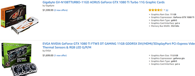 Ceny grafik v zahraničí už jsou přímo šílené, přijde uvolnění?