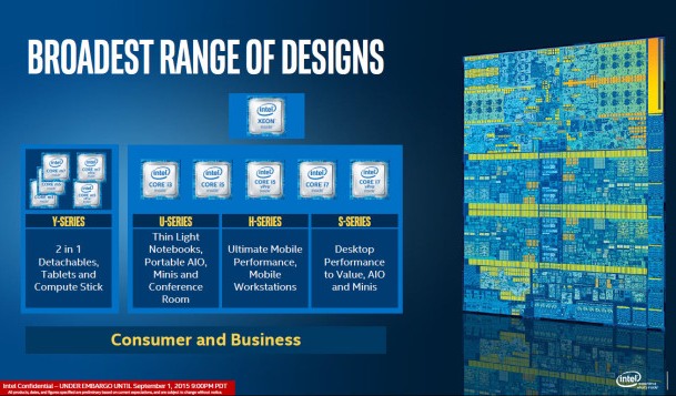 Doporučené PC sestavy: prosinec 2015