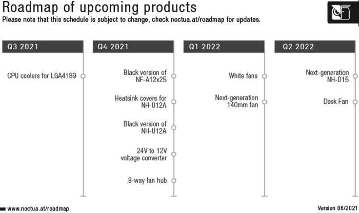 Objevila se patice Intel LGA 18xx, pro co bude určena?