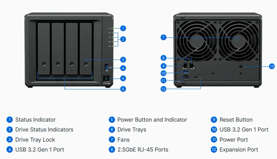 Synology DiskStation DS925+